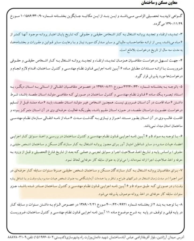 دستور العمل پیاده سازی و اجرای سامانه های یکپارچه سپامک و پاتمک جهت پروانه مهندسان
